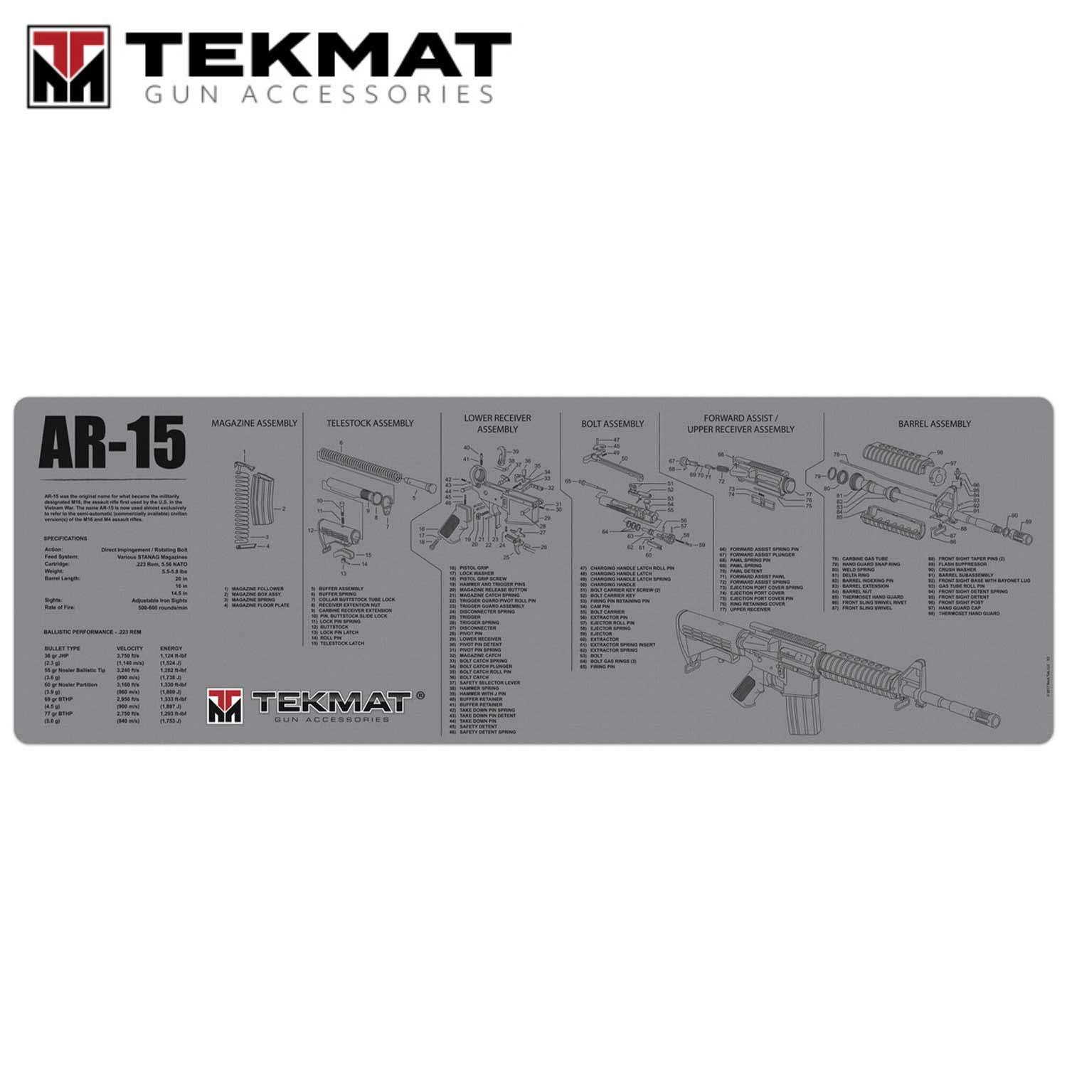 Gun Cleaning Mat AR15 AK47 glock p220 p226 CZ-75 Rubber Rifle